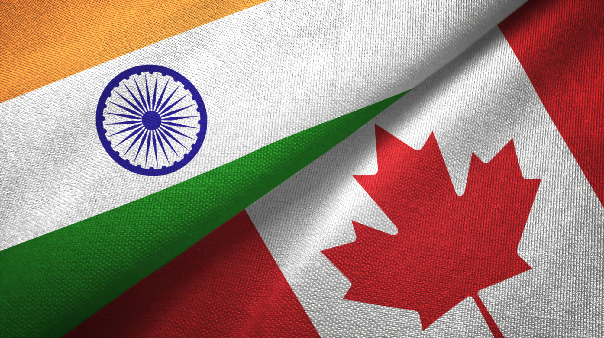 canada visitor visa for indian citizens